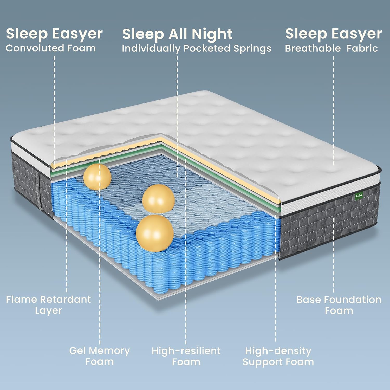 Materac Queen, 12-calowy mater – Memory Foam Mattress In A Box Queen recenzja i cena