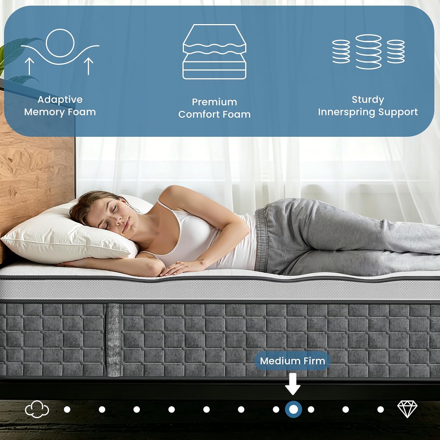Materac Queen, 12-calowy mater – Memory Foam Mattress In A Box Queen recenzja i cena